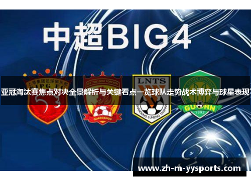 亚冠淘汰赛焦点对决全景解析与关键看点一览球队走势战术博弈与球星表现