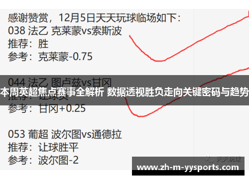 本周英超焦点赛事全解析 数据透视胜负走向关键密码与趋势 本周英超焦点赛事全解析 数据透视胜负走向关键密码与趋势