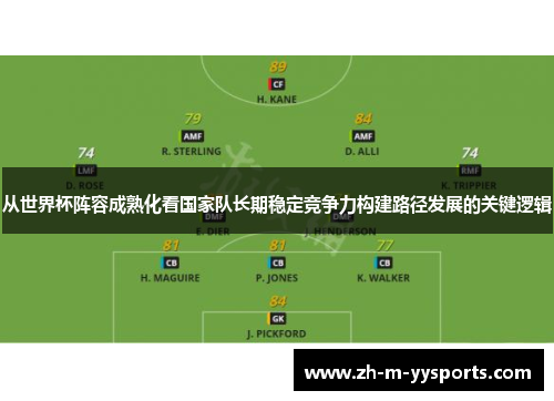 从世界杯阵容成熟化看国家队长期稳定竞争力构建路径发展的关键逻辑